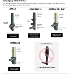 Cannondale Supermax 1.0 2Spring Kit - CK5027U00OS