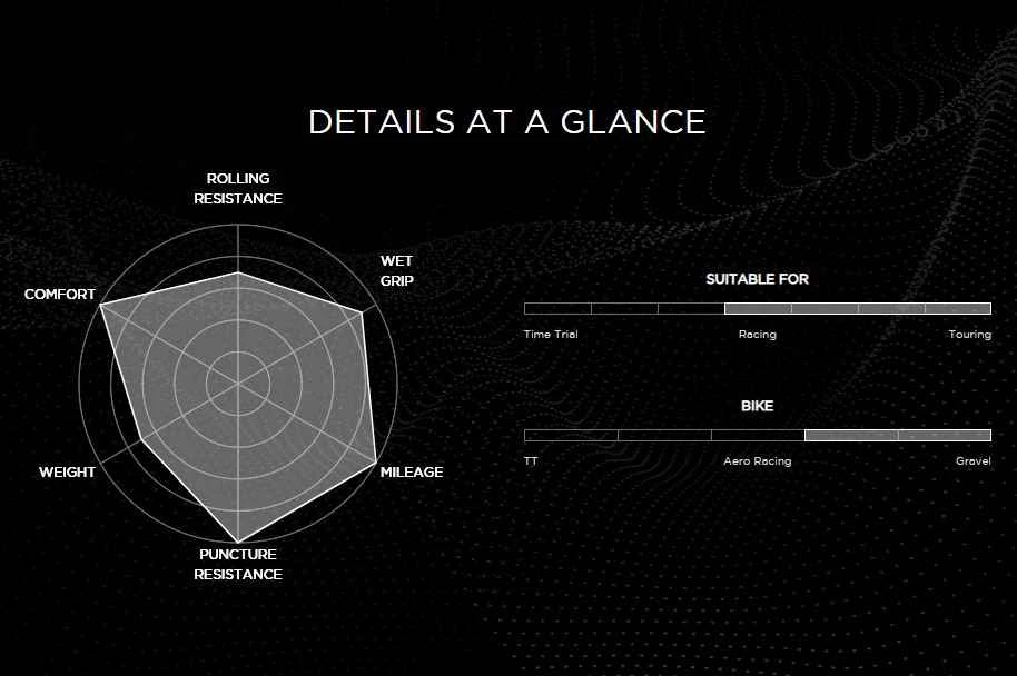 Pirelli Cinturato Velo 700x28C - TLR - Sort/brun - 4043300 5 Pirelli Cinturato Velo 700x28C - TLR - Sort/brun - 4043300 - Billede 5