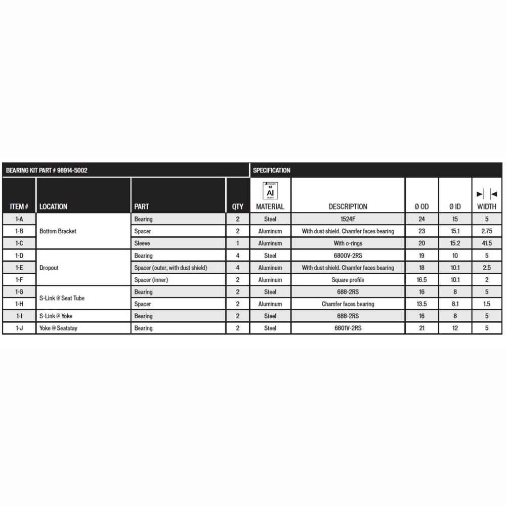 Kugleleje Kit Til Specialized EPIC 2018-2020 - S180600001 2 Kugleleje Kit Til Specialized EPIC 2018-2020 - S180600001 - Billede 2