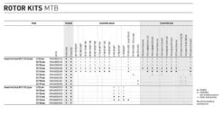 Dt-swiss DT Swiss Kassettehus/body XDR - 3 Pal - HWRABM00S8111S
