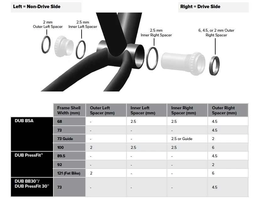 SRAM Krankboks DUB BSA 100 Mm - 00.6418.015.001 4 SRAM Krankboks DUB BSA 100 Mm - 00.6418.015.001 - Billede 4