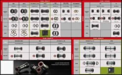 TOKEN Adapter Kit R246 Til SRAM GXP