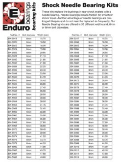 Enduro Bøsning/Nåleleje Til Bagdæmper 22,2x8 Mm - BK-5864 - EB8674 -Enduro Butik needle bearing kit list 1
