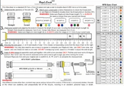 RapiLock Modul Stikaksel 100/110mm / Ø15 TA - RapiLock133 -Enduro Butik sk rmbillede 2020 12 22 kl. 16.44.19 2