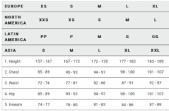 Shimano S-Phyre LS Vinter Undertrøje - Sort - PCWBLRWTS11Mxxxxx -Enduro Butik sk rmbillede 2021 01 28 kl. 11.06.13