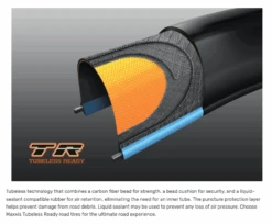 Maxxis Forekaster 29"x2,60" EXO/TR - TB00460600 -Enduro Butik sk rmbillede 2021 04 07 kl. 12.38.49 2 1 1