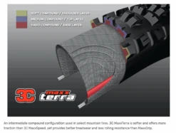 Maxxis Rekon 29"x2,60" 3CT/EXO+/TR - TB00096500 -Enduro Butik sk rmbillede 2021 04 07 kl. 13.03.44