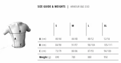 Bluegrass B&S D30 Body Armour - 3PP031CE00X20 11 Bluegrass B&S D30 Body Armour - 3PP031CE00X20 -Enduro Butik sk rmbillede 2022 01 11 kl. 11.51.02