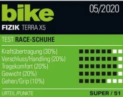 Fizik Terra X5 MTB Sko - Sort - X5TERRA18-1010-xx -Enduro Butik terra x5 suede fizik