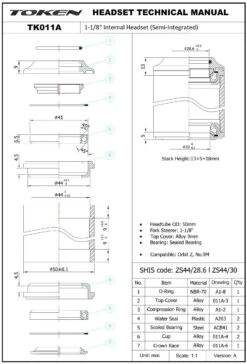 Styrfitting Token 1-1/8" - 1-1/8" Semi - TOKEN TK011A